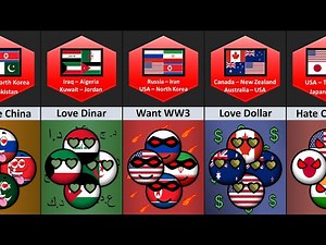 Countries Groups With 4 Members | Part-4