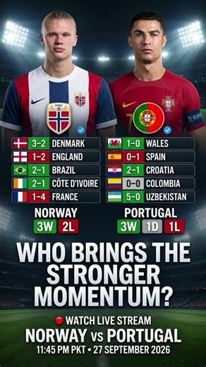 Can Norway’s Form Challenge Portugal?