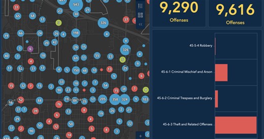 Bozeman Police Department unveils new crime-tracking dashboard