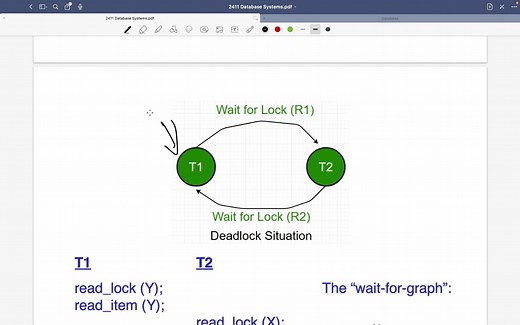 死锁及防止｜等待图｜从死锁中恢复｜Deadlock & Prevention｜Wait-for-graph｜Recovery from Deadlock