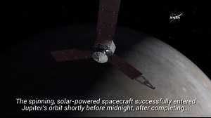 WATCH: NASA - National Aeronautics and Space Administration's solar-powered spacecraft Juno has successfully begun orbiting Jupiter. Here's a look at how it works. Learn more: http://cbsn.ws/29fQh2y | CBS Evening News