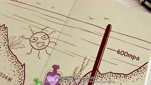 一部动画了解HPP超高压冷杀菌技术