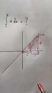 Geometrical solution of definite integral| #maths #mathematics #education