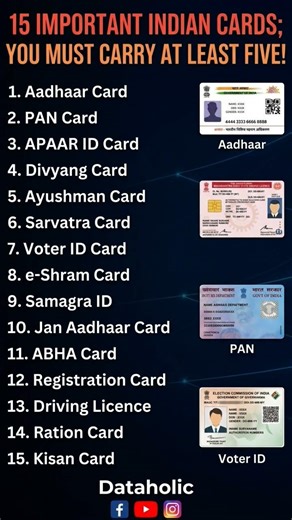 Important Cards That Indian have #shorts