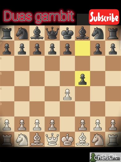 Checkmate in 4+ Dua’s Gambit magic with Thomas sticks—bold attack,🔥#chess#checkmate#gambit #chesscom