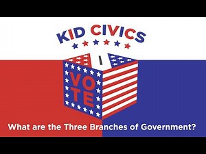 What Are the Three Branches of Government? #KidCivics