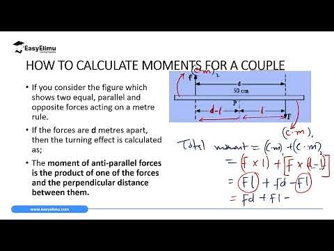 Anti Parallel Forces Lesson- 7 of 8 - (Physics Form 2 -Topic 3 Turning Effect of a Force )