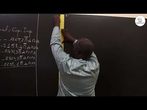 Exercises -Terminale- HG: Geography / Correction BAC HG L&S 2023 / Document commentary/Suite 1