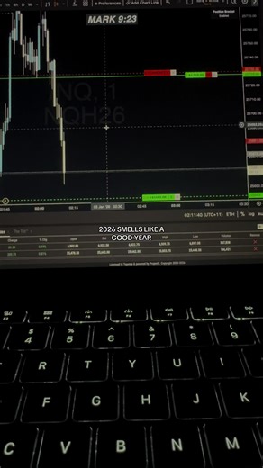 2026 already better #newyear #resolution #trading #tjr #money