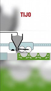 How ExOne Turns Metal Powder into Precision Components