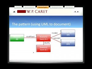 Data Modeling: Stereotypes