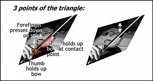 The Triangle