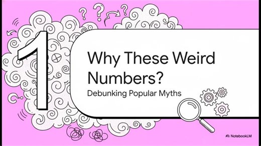 Fibonacci as Coordination Protocol: Shift from Delivery to Alignment | Alex Karasyov posted on the topic | LinkedIn