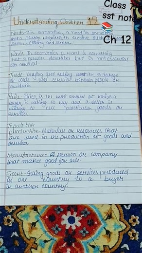 Class 7th Sst notes ch 12