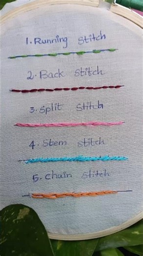 part 1: 5 Basic Hand Embroidery Stitches for Beginners | Running, Back, Split, Stem & Chain Stitch