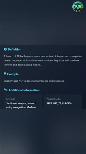 NLP Natural language processing #coding #dataanlysis #datascience #tech #chatgpt #machinelearning