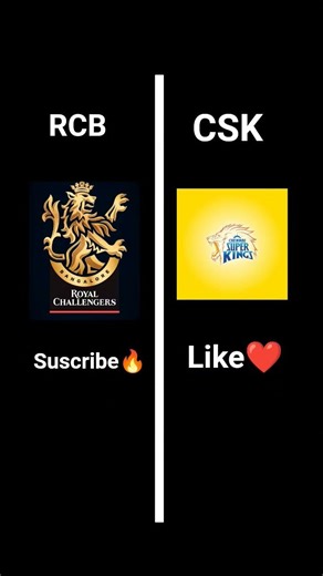 RCB vs CSK 😱🔥 Who Will Win? #shorts