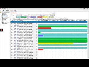 Alert Rental Management System Operator Dashboard