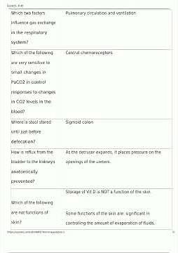 Crrn Questions 1 Exam Questions And Answers