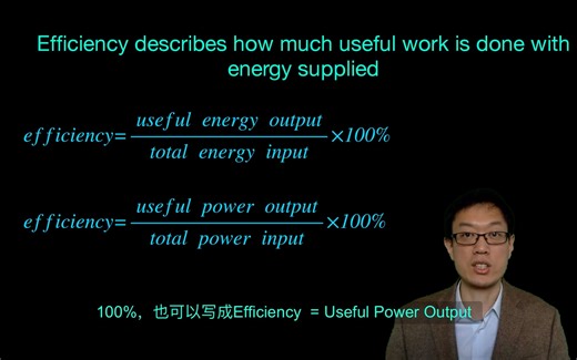 IGCSE 物理合集/IGCSE Physics【持续更新中】