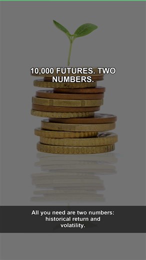 Monte Carlo Simulation in 8 Lines of Python #Shorts