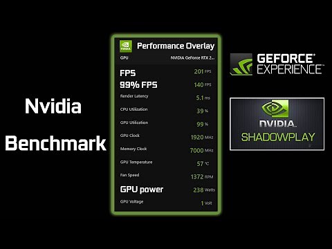 NVIDIA PERFORMANCE OVERLAY is CRAZY Detailed.