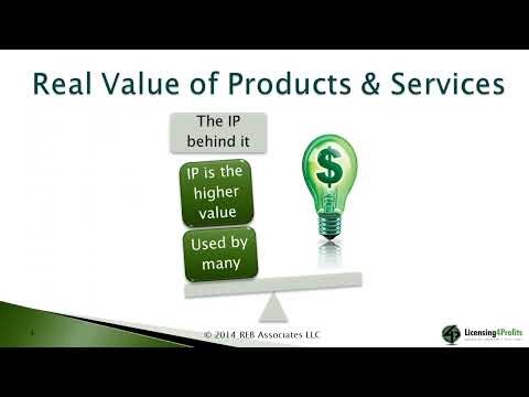 Module 3: Turning Ideas into Income | Lesson 2: Tangible vs. Intangible Economy – Where Value Is