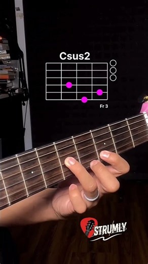 Aerosmith - Dream On Guitar Lesson #guitartutorial #strumly #guitar