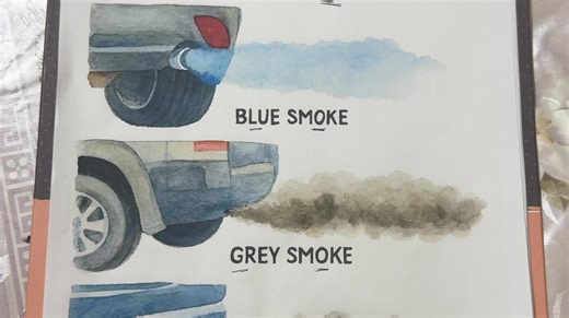 16K views · 172 reactions | Smoke colors out from exhaust explained | Mechanical Engineering | Facebook