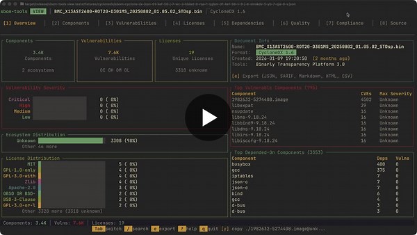 sbom-tools v0.1.16: Open-Source SBOM Analysis and Security | Alex Matrosov posted on the topic | LinkedIn