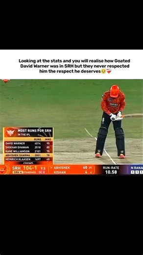 how Goated David Warner was in SRH but they never respected him the respect he deserves🥹❤️‍🩹|#srh