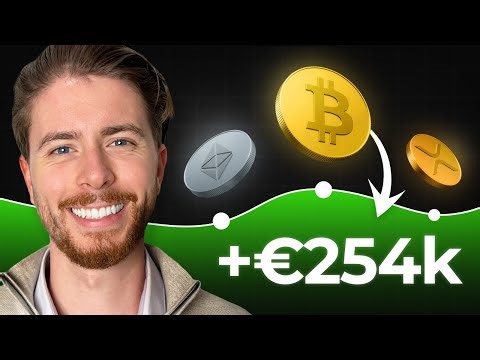 Ce urmează pentru spațiul crypto în 2026? *Analiza mea completă + Plan*