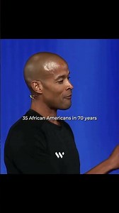 Power of “What If! #shorts #motivation