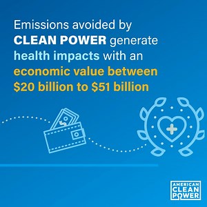 Clean energy is #InvestinginAmerica in more ways than one! On top of reducing CO2 emissions, wind and solar farms avoid harmful air pollution, generating health benefits valued between $20-$51 billion. For #ClimateWeekNYC, learn more about the environmental benefits of clean power. https://bit.ly/3hGQHo1 | American Clean Power Association