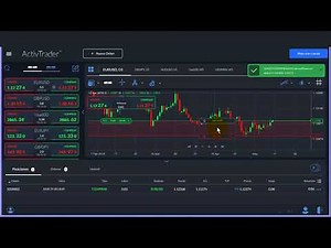 ActivTrader – Modificar Stop Loss y Take Profit desde el gráfico