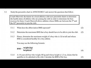 Mathematical literacy Grade 12. BMI Exam Question