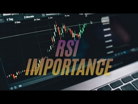 RSI Trading Complete Guide in 15 minutes