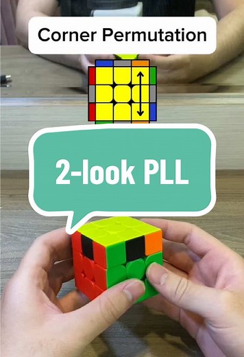 Master the CFOP Method: 2-Look PLL Tutorial