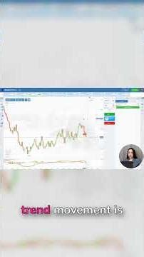 MACD Trade Success! Strong Pullback & Profit 💸 #pocketoptiontrading