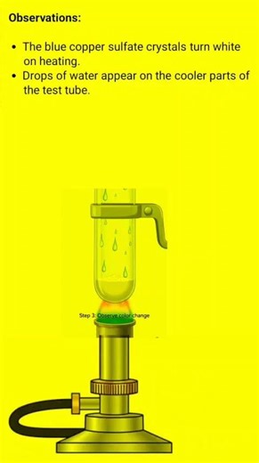 water of crystallization in hydrated salts class 10th ps