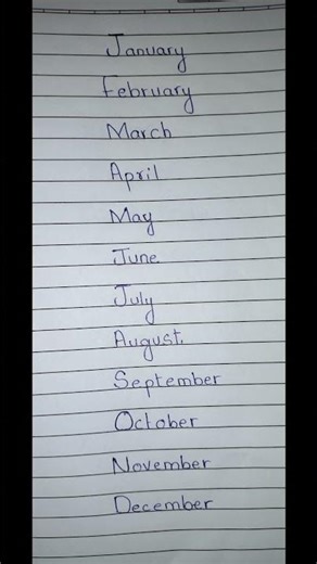 January February spelling| months name in english #english
