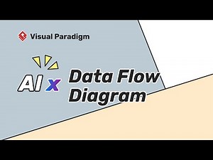 Visual Paradigm AI x DFD