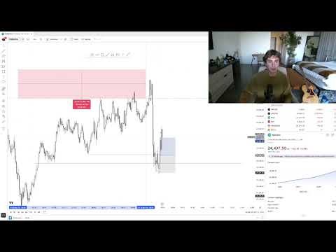 I banked on these longs.. (LIVE TRADING SESSION)