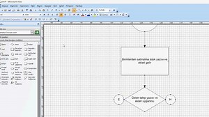 Microsoft Visio Kullanımı