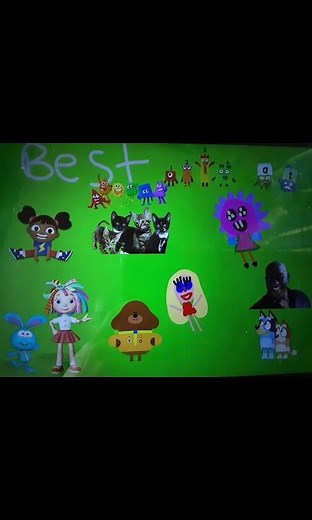 My Best To Worst CBeebies Characters