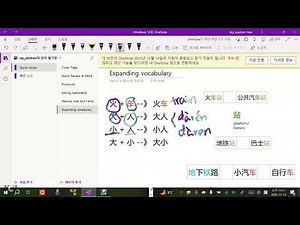 Learning Mandarin Chinese for Beginners