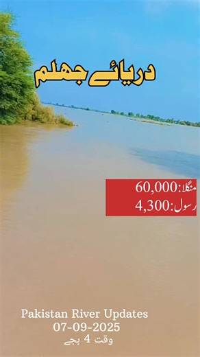 Jhelum River Update: Normal Conditions, Mangla Dam Full, Wular Lake Empty, Uri Hydropower Dry, Rasul Barrage Stable – September 2025 As of September 7, 2025, at 5:09 PM PKT, the Jhelum River in Pakistan is under normal flow conditions, offering a rare moment of stability amid widespread flooding elsewhere. Mangla Dam, one of Pakistan’s largest reservoirs, is at full capacity with water levels at 1,242 feet, releasing controlled outflows of around 150,000 cusecs to manage downstream risks in Mirp
