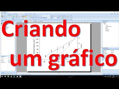 Como criar um gráfico no Sigma Plot