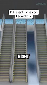 Different Type of Escalators #3D | Jared Owen Animations