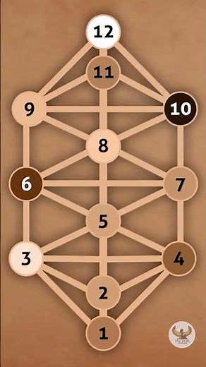 What is Code 12? | Code 12: Investigates